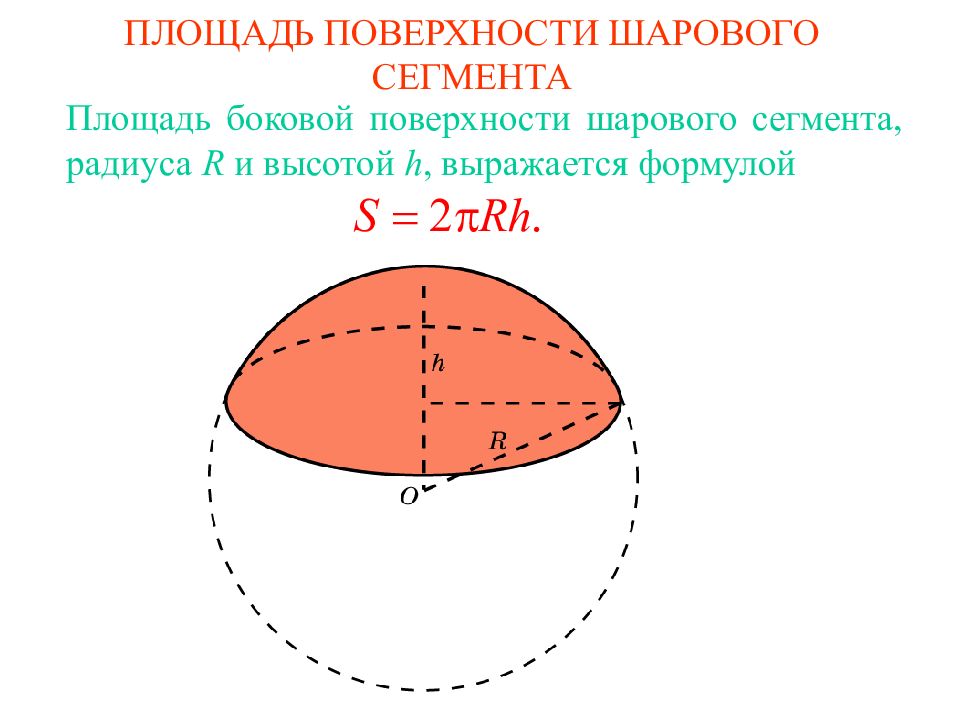 Вычислить площадь поверхности шара изображенного на рисунке