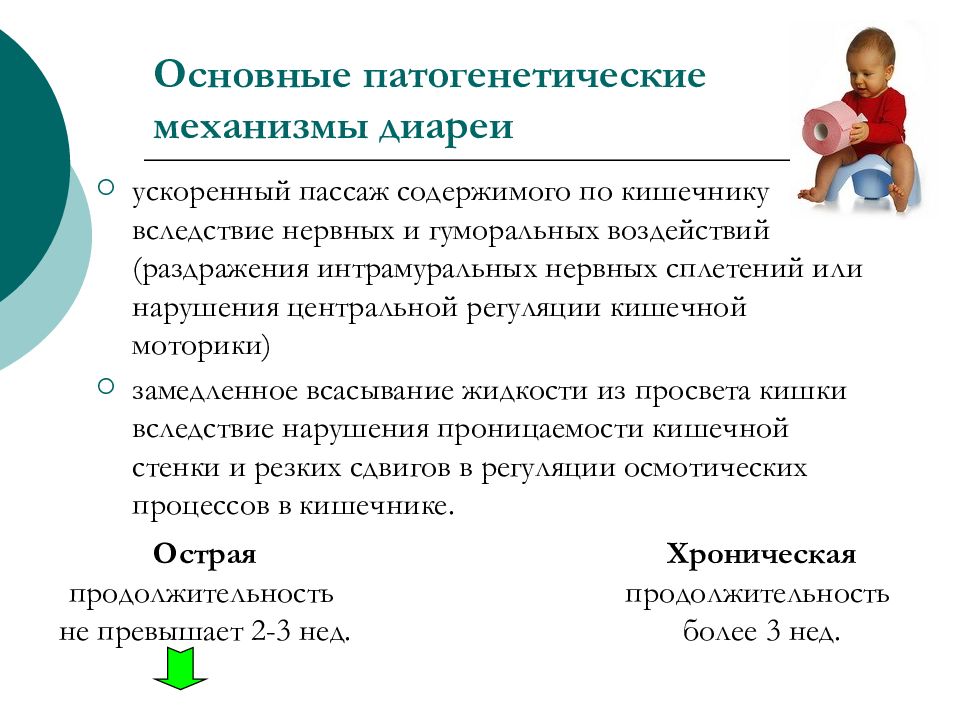 Пассаж кишки. Ускоренный Пассаж кишечника. Ускоренный Пассаж это. Пассаж содержимого кишечника это. Механизмы диареи.