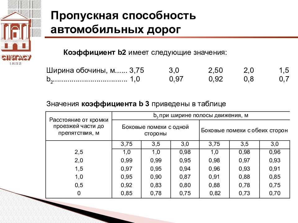 Пропускная способность колонки московского образца