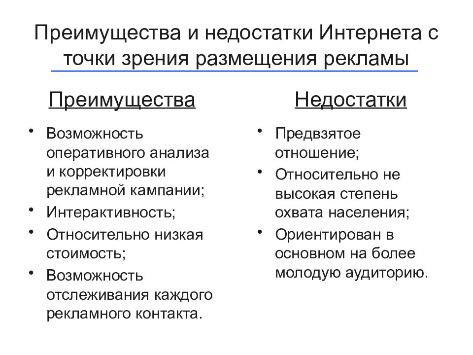 Преимущества и недостатки интернета. Недостатки интернет рекламы. Недостатки интернета. Таблица преимущества и недостатки интернета.