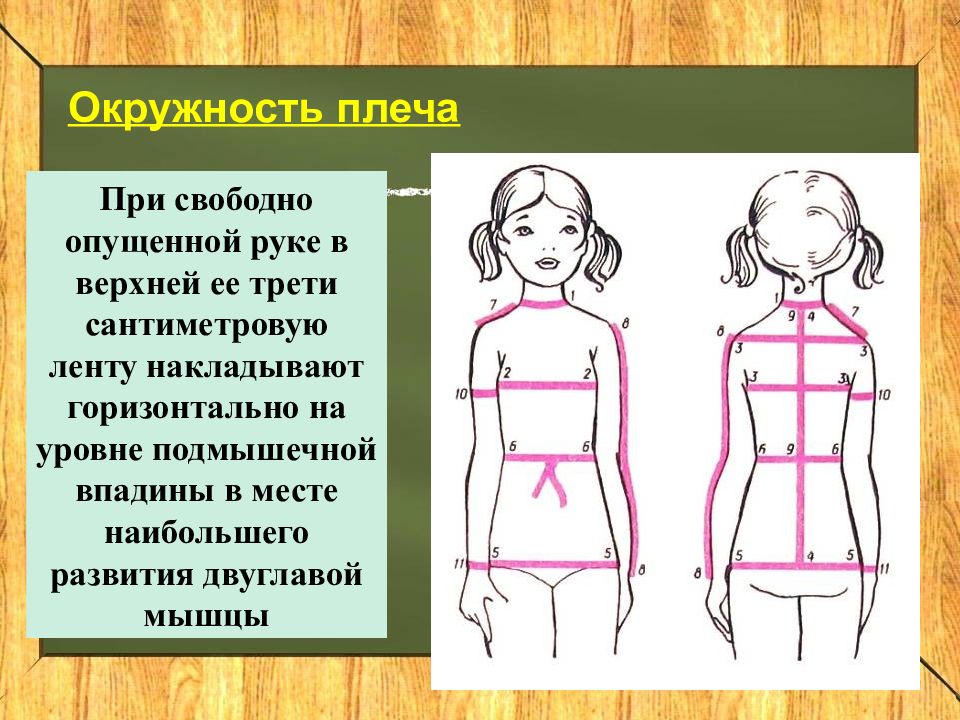 Плечевой обхват