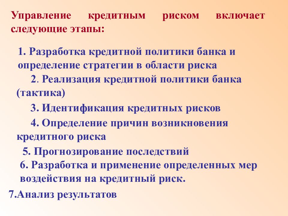 Управляющий 4. Этапы управления кредитным риском. Управление кредитными рисками. Управление кредитным риском предприятия. Риск кредитной политики банка.