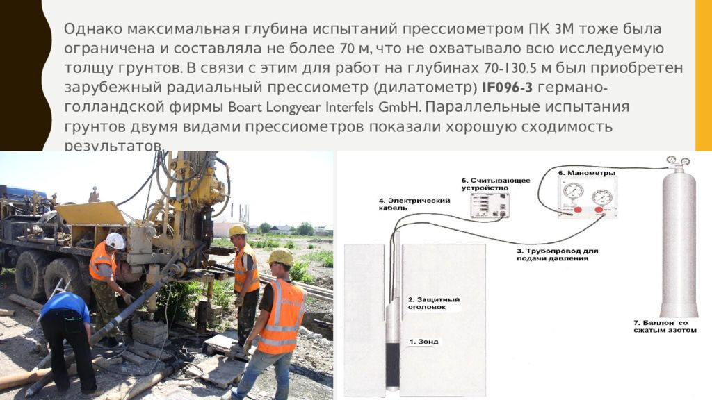 Презентация инженерно геологические изыскания