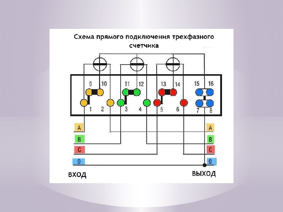 Схема подключения 3х фазного счетчика прямого включения