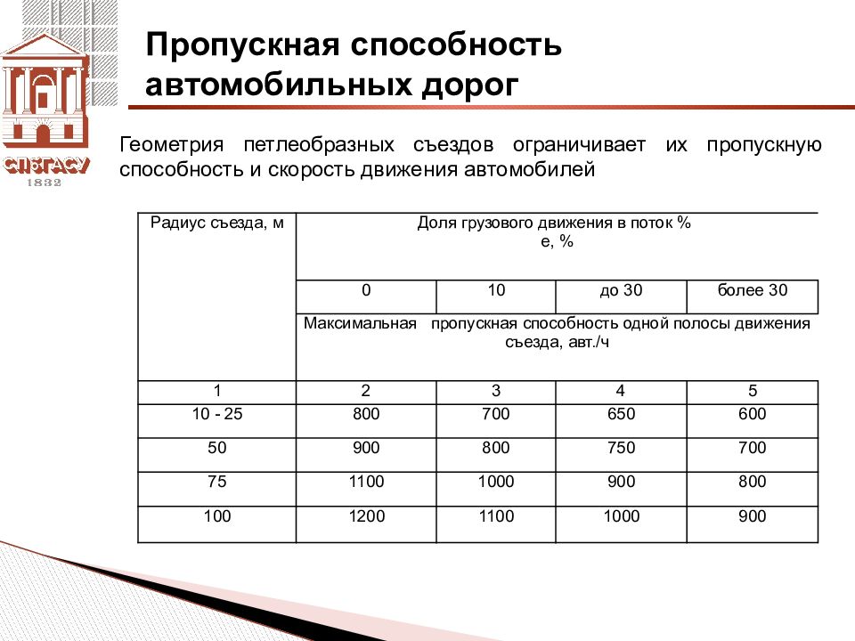 У этой милфы потрясающая пропускная способность заднего прохода