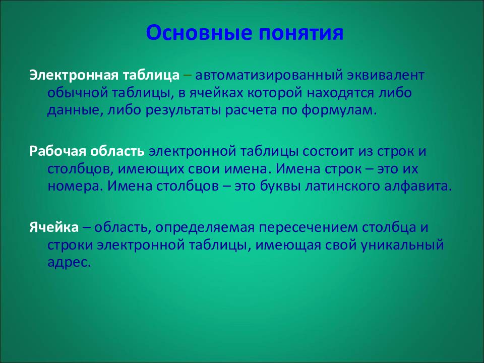 Электронные презентации назначение и функции