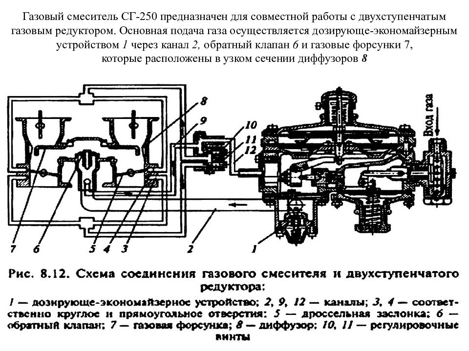 Газовый редуктор обозначение на схеме