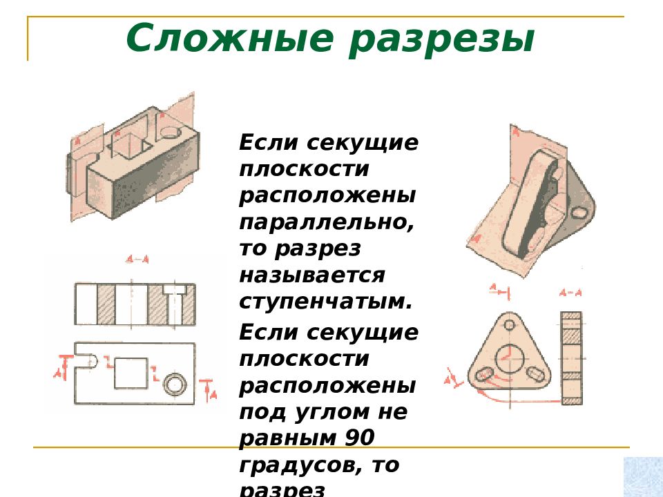 Рисунок 184 содержит фронтальный и профильный разрезы штриховка