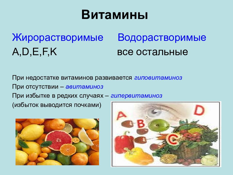 Водорастворимые витамины картинки для презентации