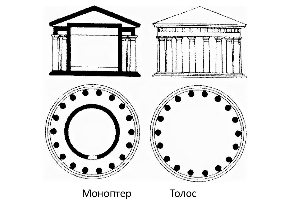 Греческий храм схема