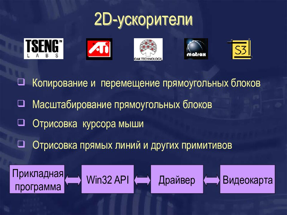 2D- ускорители