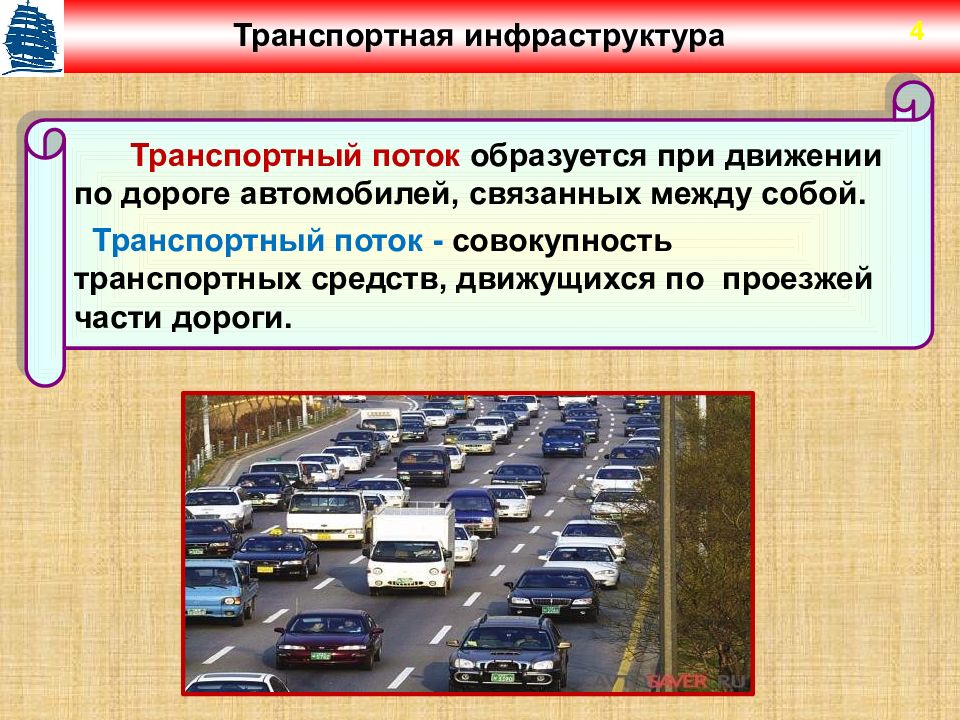 Регулирование транспортных потоков 7 класс презентация по технологии