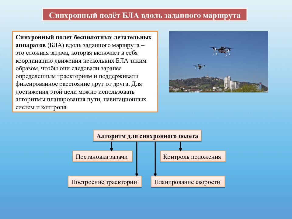 Практическая работа « Взаимодействие БЛА» Труд (технология) 9 класс