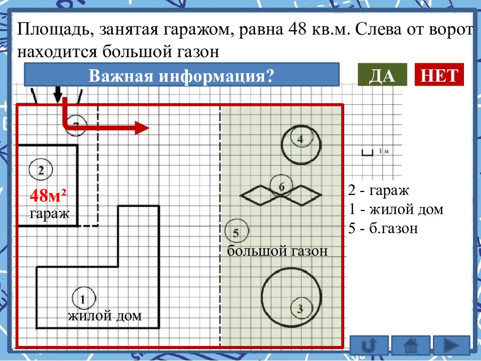 На плане изображено домохозяйство по адресу с сергеево 8 й кленовый пер д 1 ответы