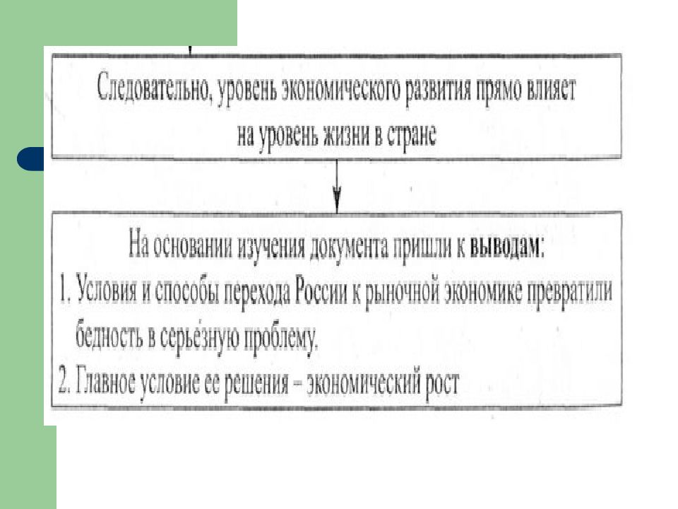 Экономика и уровень жизни Обществознание 11 класс. Роль экономики в жизни общества 11 класс задания. Роль экономики ы жизни общества 11 класс. Конспект роль экономики в жизни общества общество 11 класс.