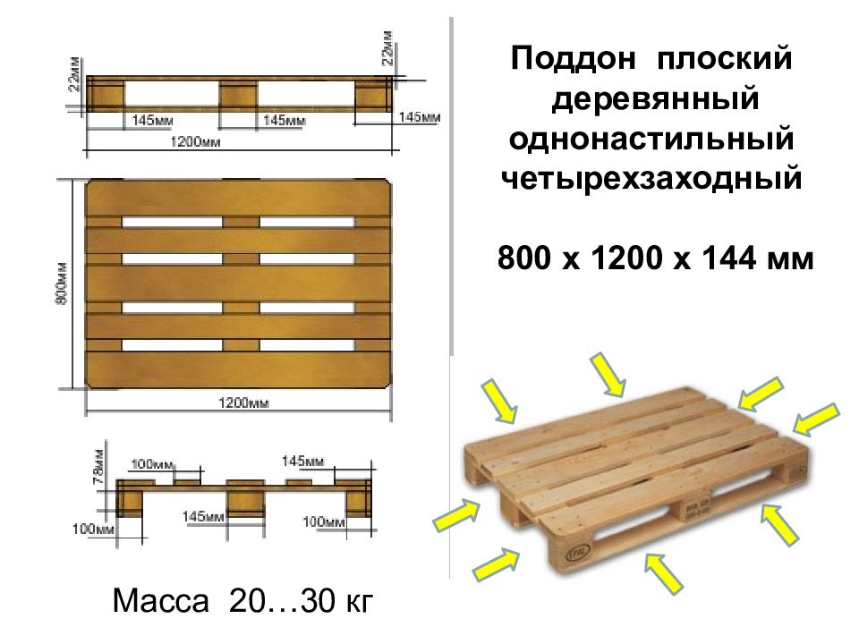 Сколько размер паллета