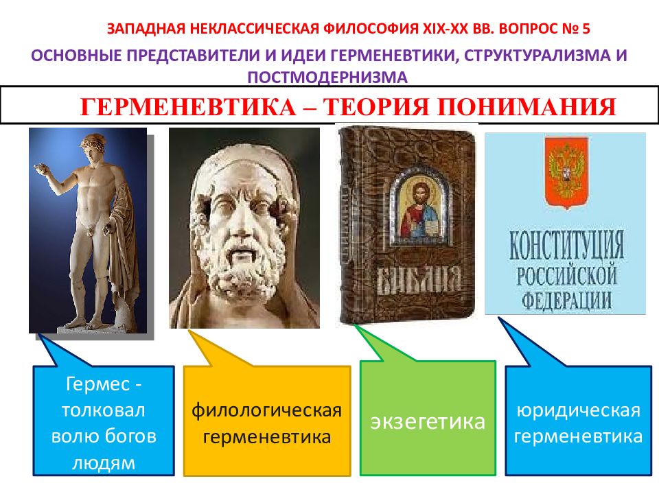 Герменевтика представители. Герменевтика в философии представители. Основные представители западноевропейской философии. Герменевтика Западная философия. Герменевтика в философии представители и основные идеи.
