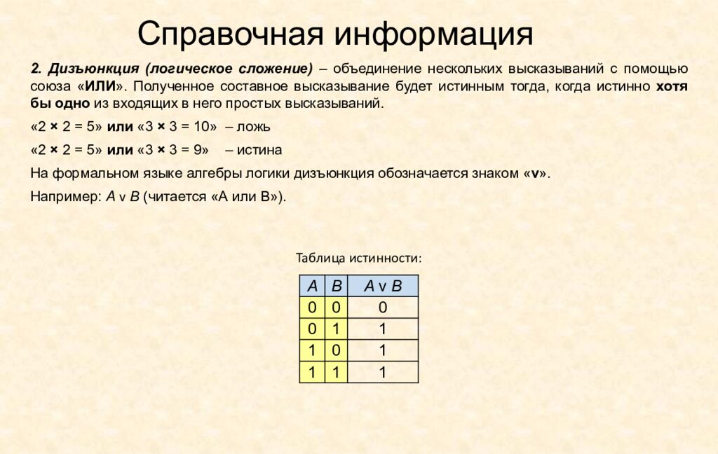 Справочная информация