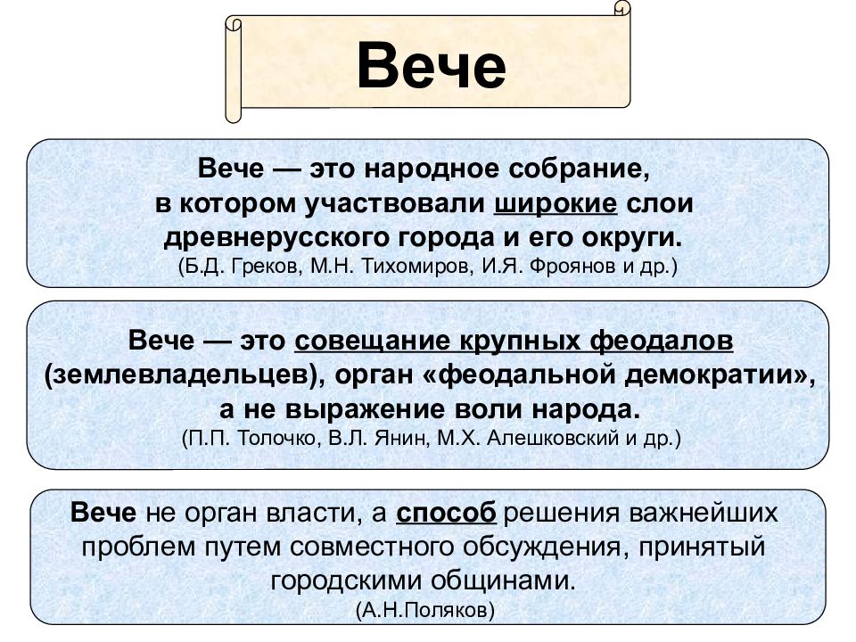 История определение кратко и понятно. Вече. Вече это в истории определение. Вече это в древней Руси.