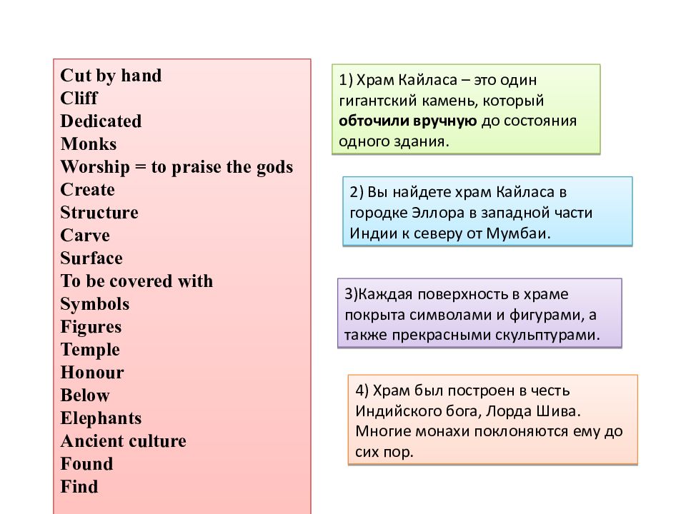 Перевод казакша на русский. Synonyms for IELTS. Political and legal Factors.