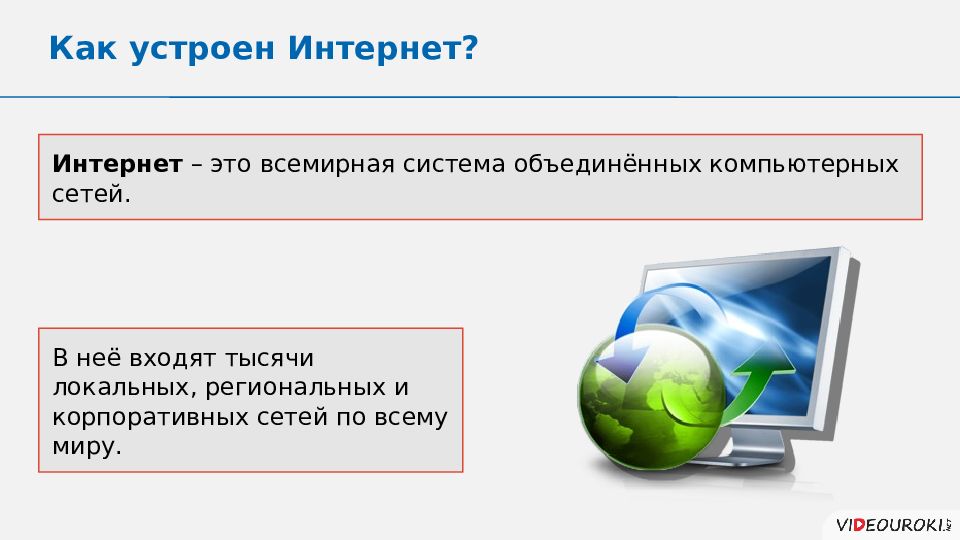 Как устроен интернет презентация