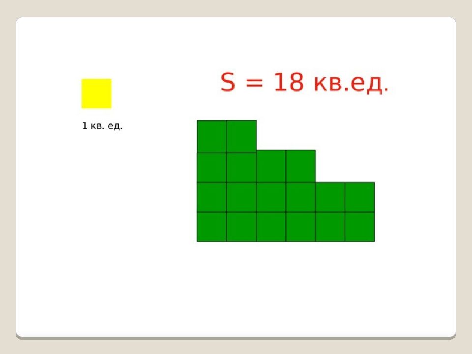 Приближенные измерения площади фигур 6 класс презентация. Фигуры для измерения площади. Кв ед. Приближённое измерение площади фигур.. Площадь фигуры 1 класс.