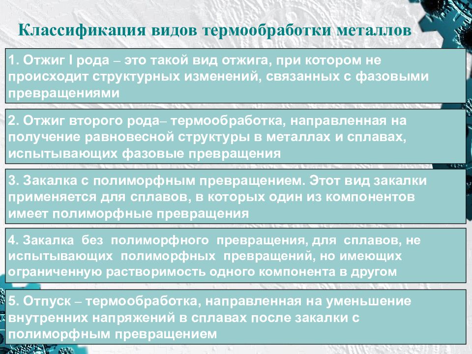 К видам термической обработки относится. Классификация видов термообработки металлов. Классификация термической обработки. Классификация видов термической обработки металлов. Классификация видов термической обработки стали.