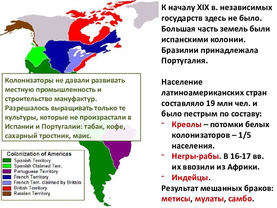 Страна бывшая колония португалии. Колонии Испании и Португалии в Латинской Америке. Испанские колонии в Южной Америке. Население Латинской Америки в 19 веке. Флаг испанских колоний в Америке.