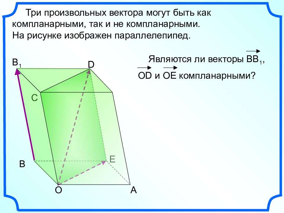 10 класс геометрия презентация компланарные векторы