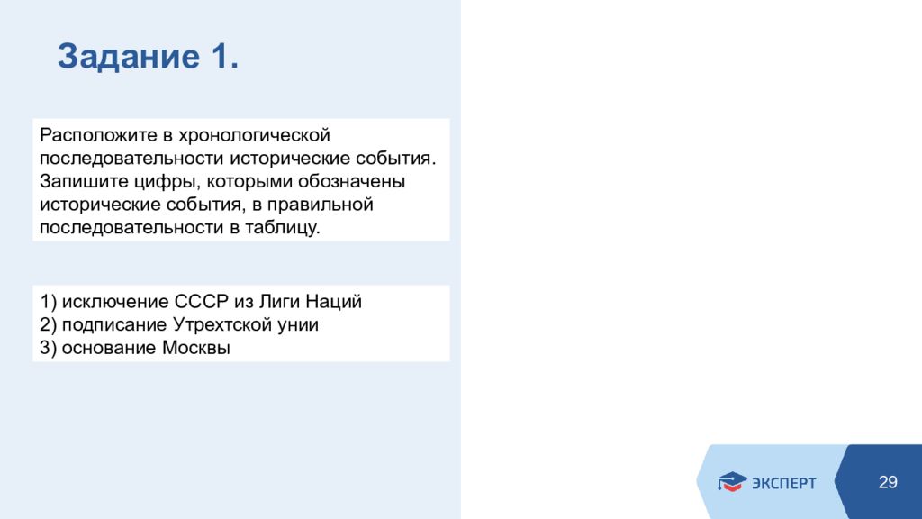 Запишите события революции в хронологической последовательности. Масштабирование своего бизнеса.