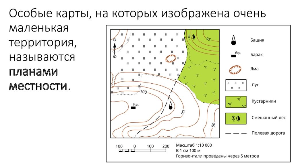 План местности 6 класс. План местности. Изображение плана местности. План местности рисунок. Земная поверхность на плане и карте.