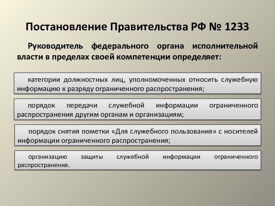 Постановление 17. Правовой институт служебной тайны. Правовые основы защиты служебной тайны. Служебная тайна понятие из ФЗ 1233. Жанр служебной биографии.