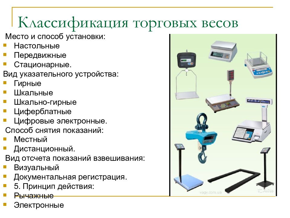 Классификация весов схема по виду указательного устройства