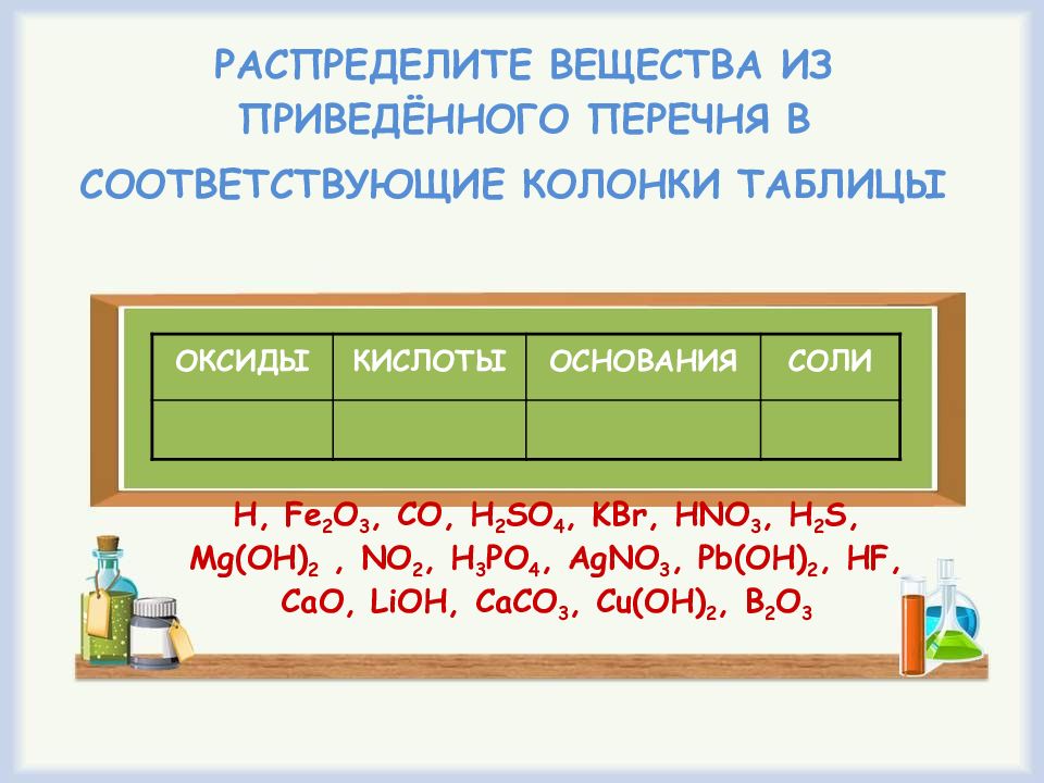 Презентация классификация веществ 11 класс презентация