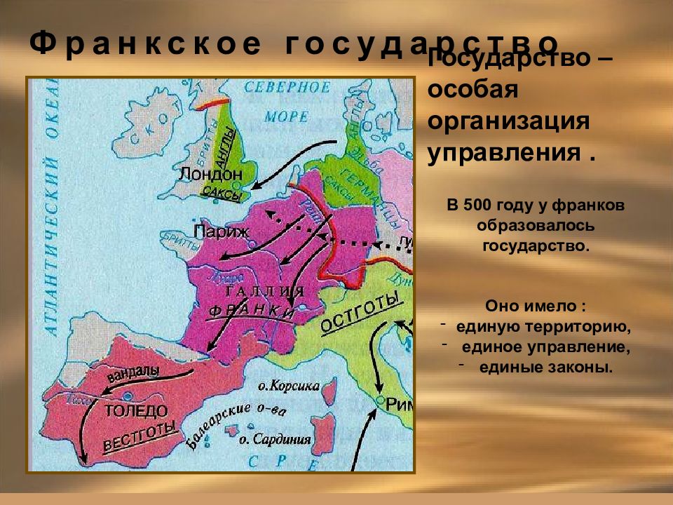 Образование варварских королевств государство франков в 6 8 веках презентация