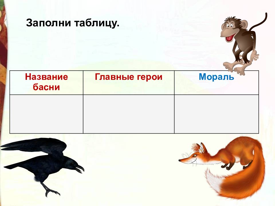 Презентация ворона и лисица 3 класс школа россии