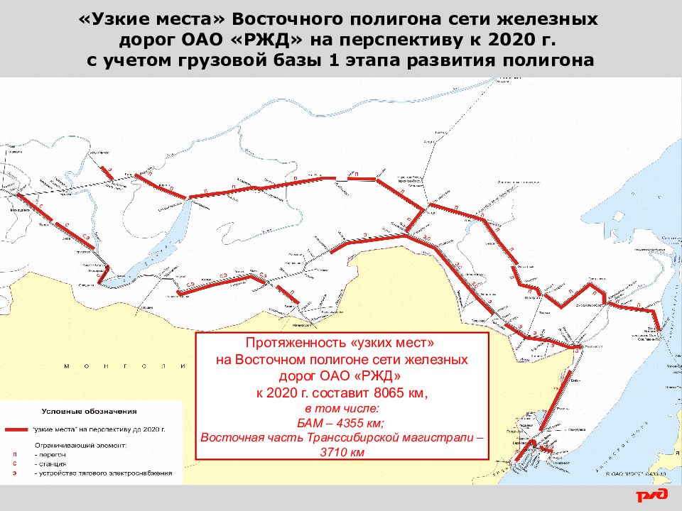 Протяженность сети железных дорог. Восточный полигон РЖД. Восточный полигон РЖД схема. Схема восточного полигона железных дорог России. Протяженность узких мест на сети железных дорог ОАО РЖД 2020.