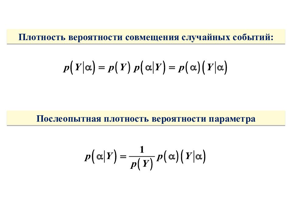 Теоретические основы радиолокации Тема 1 : Принципы построения системы ПРН