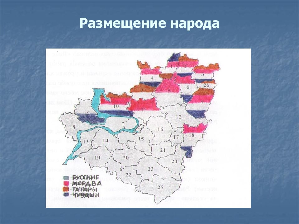 Какие народы в самарской области. Народы Самарского края. Языки народов Самарского региона. Народы Самарского края таблица. Народы Самарского края презентация.