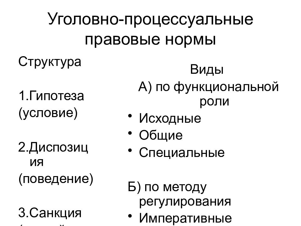 Уголовно процессуальные нормы понятие виды. Структура уголовно-процессуальной нормы. Источники уголовного процесса. Уголовно-процессуальное право структура. Правовые источники уголовного процесса.