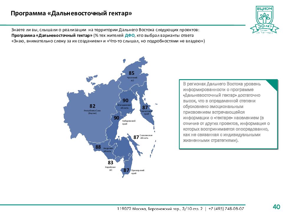 Дальневосточная программа. Дальневосточный гектар 2022 карта. Программа Дальневосточный гектар. Дальневосточный гектар 2022. Гектар на Дальнем востоке.