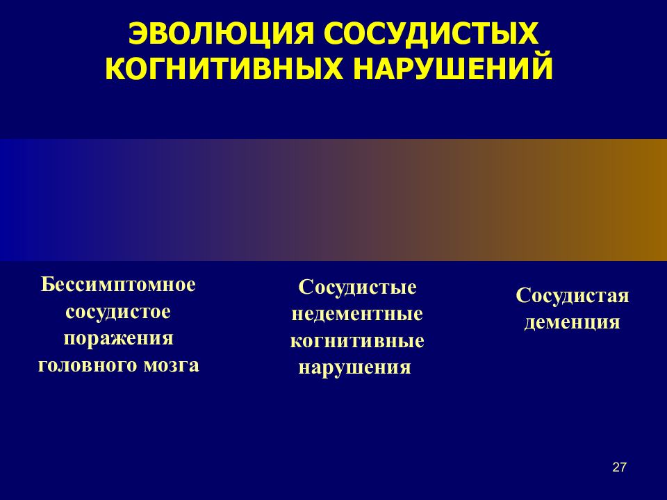 Расстройства познавательных процессов