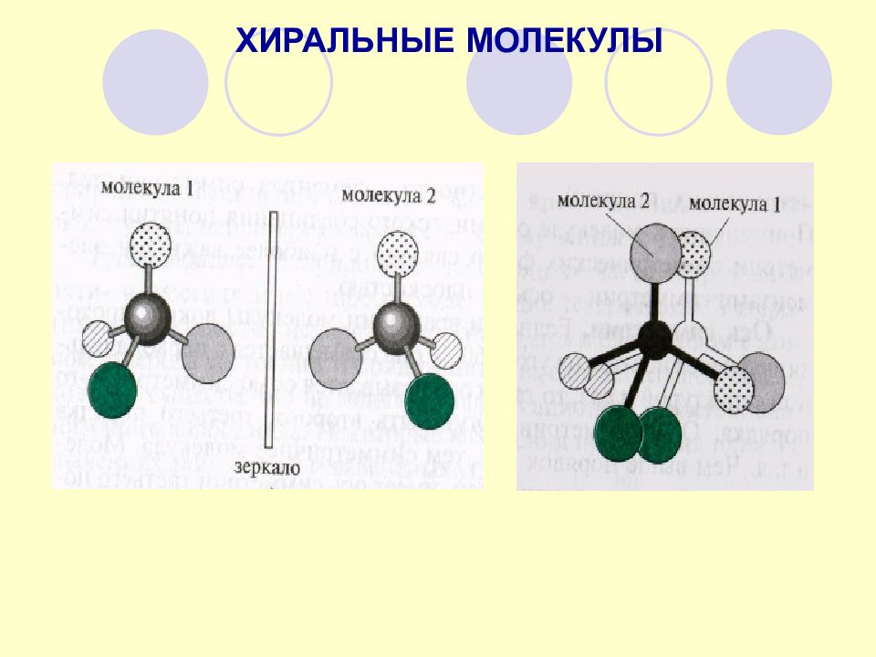 Хиральность это