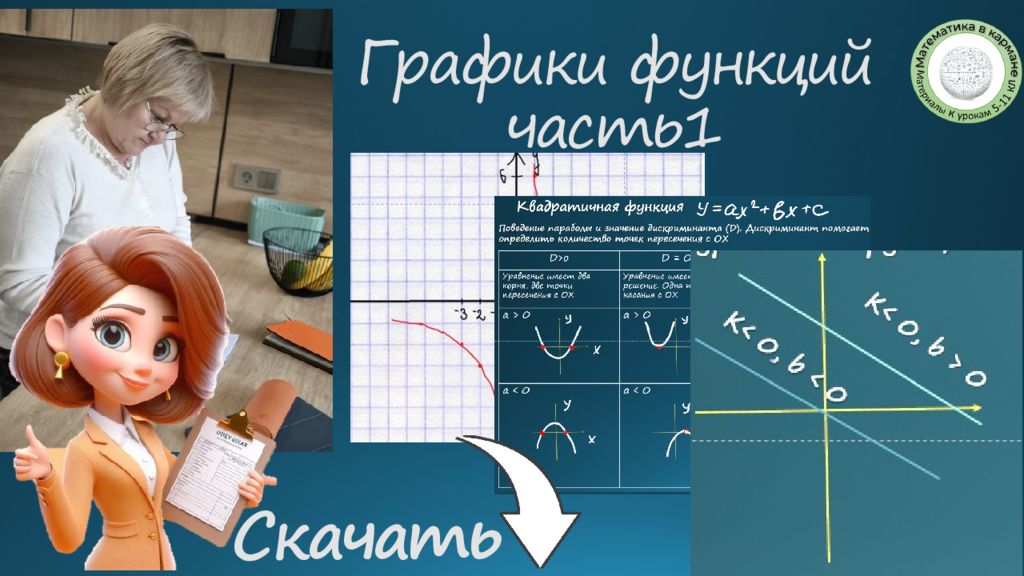 Графики функций часть1
