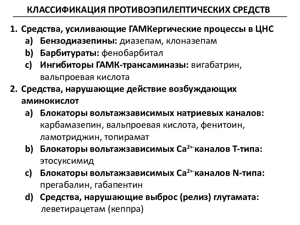 Механизм противоэпилептического действия. Противоэпилептические препараты классификация фармакология. Средства усиливающие тормозные процессы в ЦНС противоэпилептические. Классификация противоэпилептических средств. Противосудорожные препараты классификация.