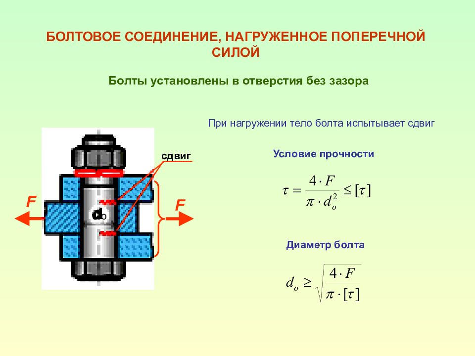 C соединения