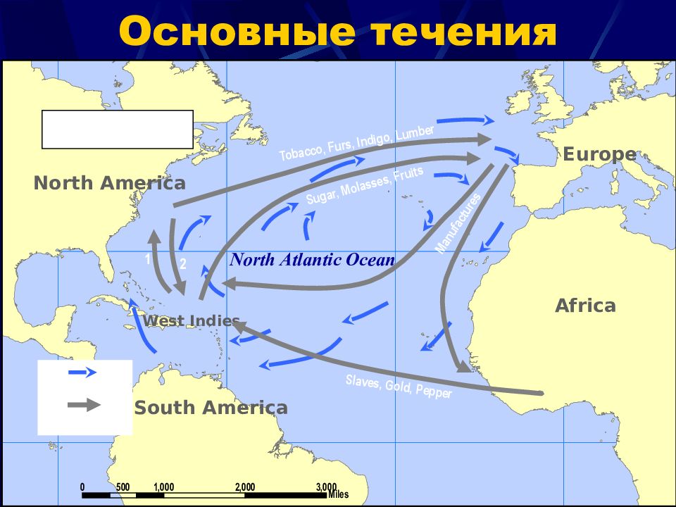 Будут их получать в течение. Основные течения. Основное течение. Основные течения России. Франция основные течения.