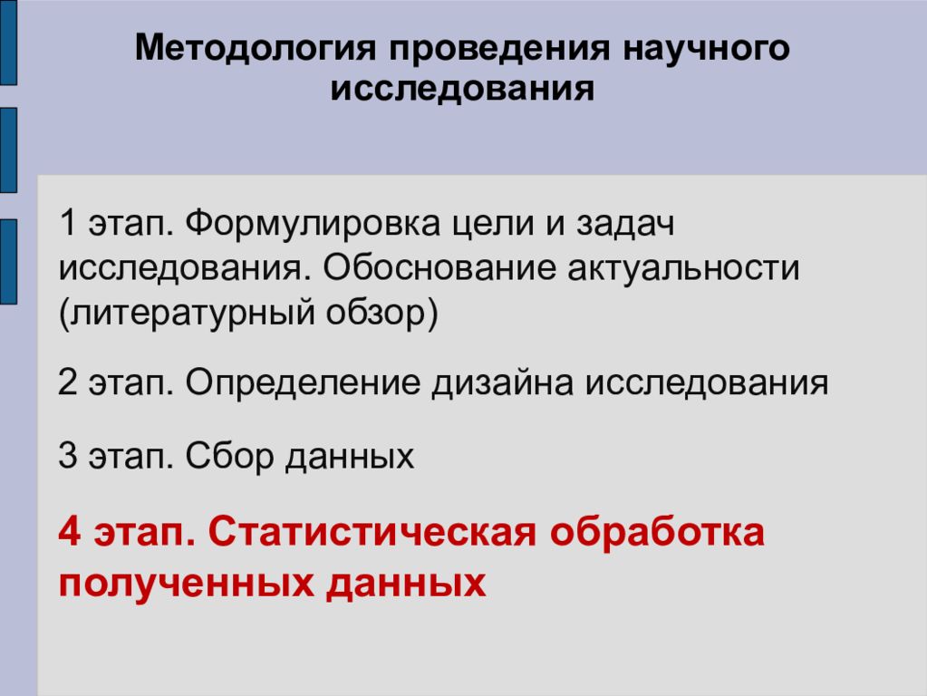 Методология научного исследования. Этапы проведения научного исследования. Методы научного исследования презентация. Этапы научного исследования презентация. Методология проведения научных исследований.