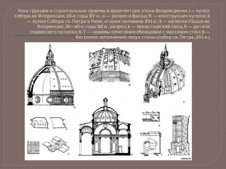 Приемы строительства. Собор эпохи Возрождения схема. Конструкции архитектуры эпохи Возрождения. Ренессанс архитектура конструкция. Конструкции и строительные приемы в эпохе Возрождения.