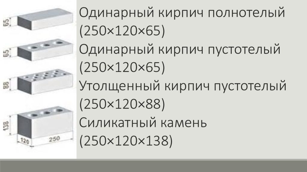 Размер белого. Одинарный силикатный кирпич Размеры. Размер силикатного кирпича полуторного. Размер силикатного кирпича белого стандарт. Размер полуторного силикатного кирпича белого стандарт.